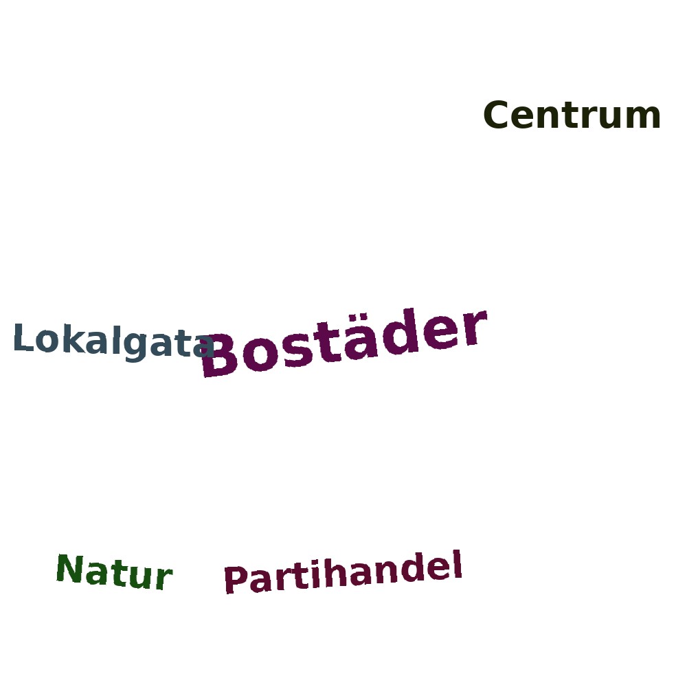 Ordmoln