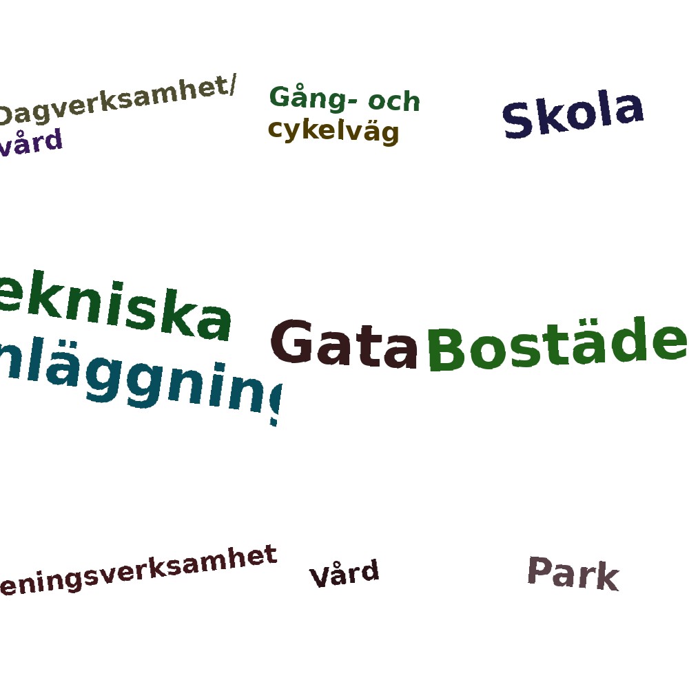 Ordmoln