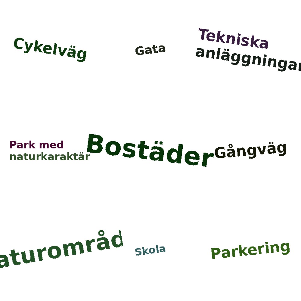 Ordmoln