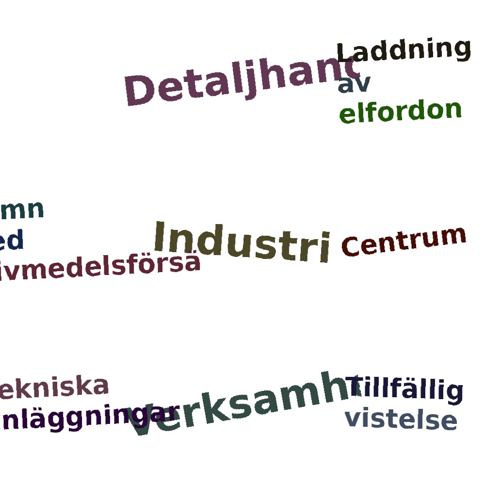 Ordmoln