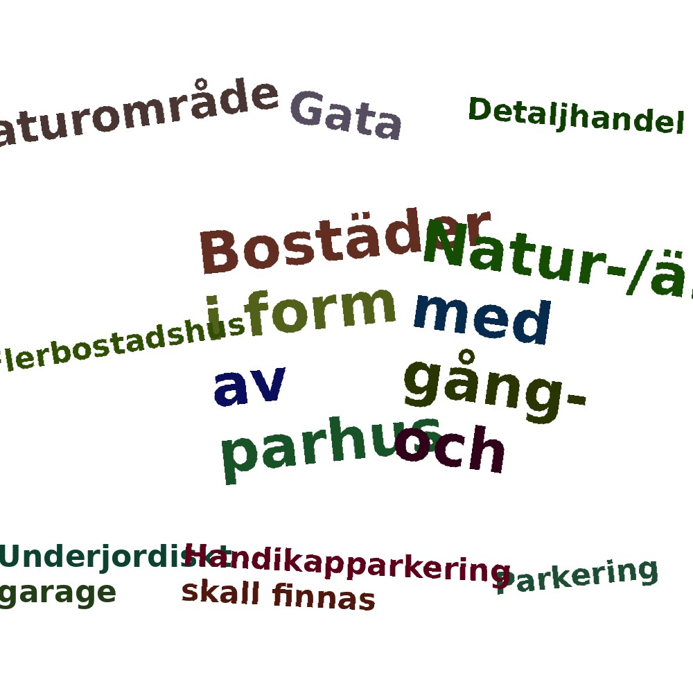 Ordmoln