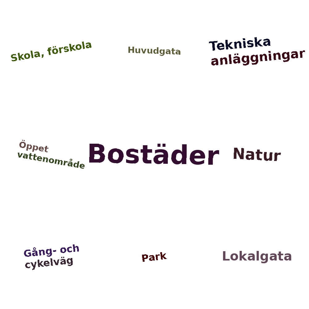 Ordmoln