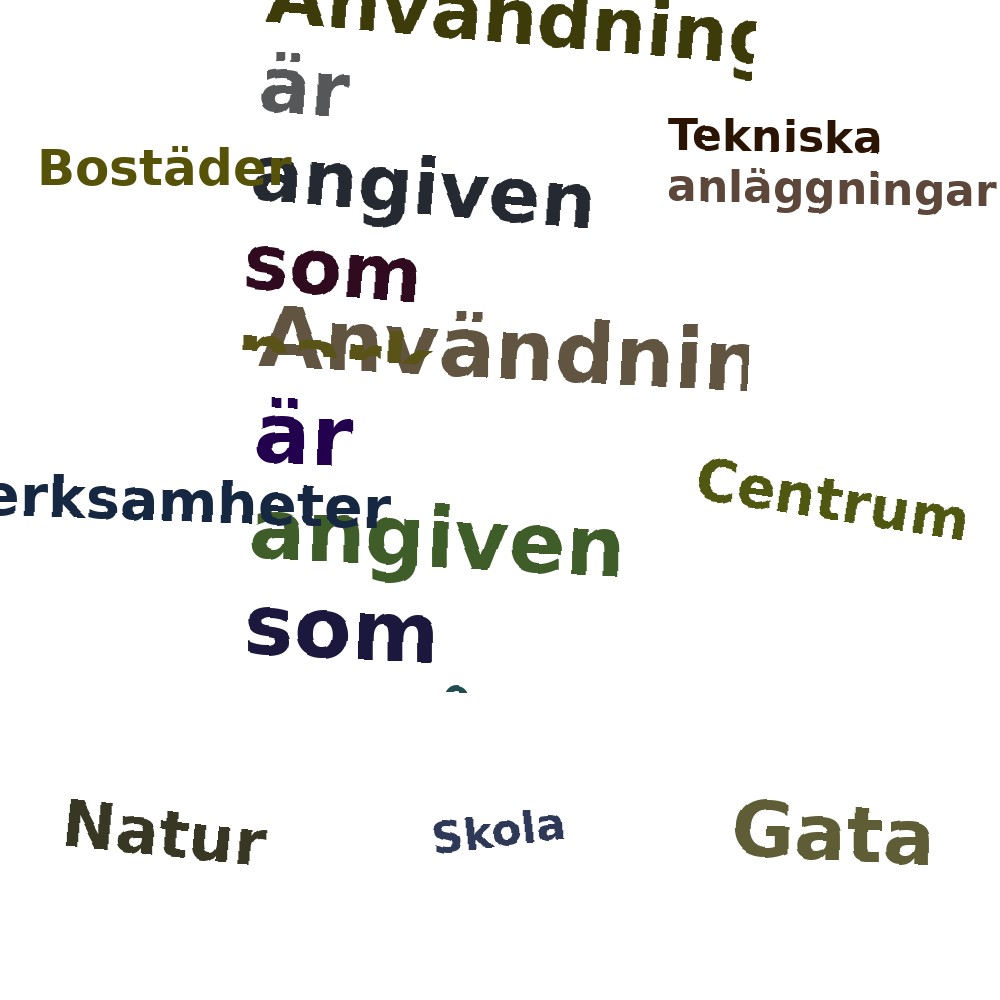 Ordmoln