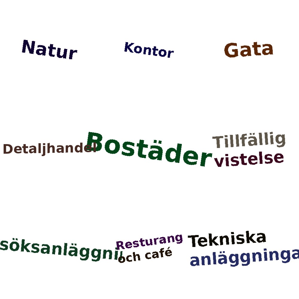 Ordmoln