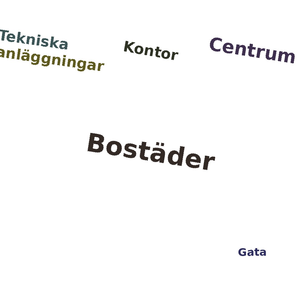 Ordmoln