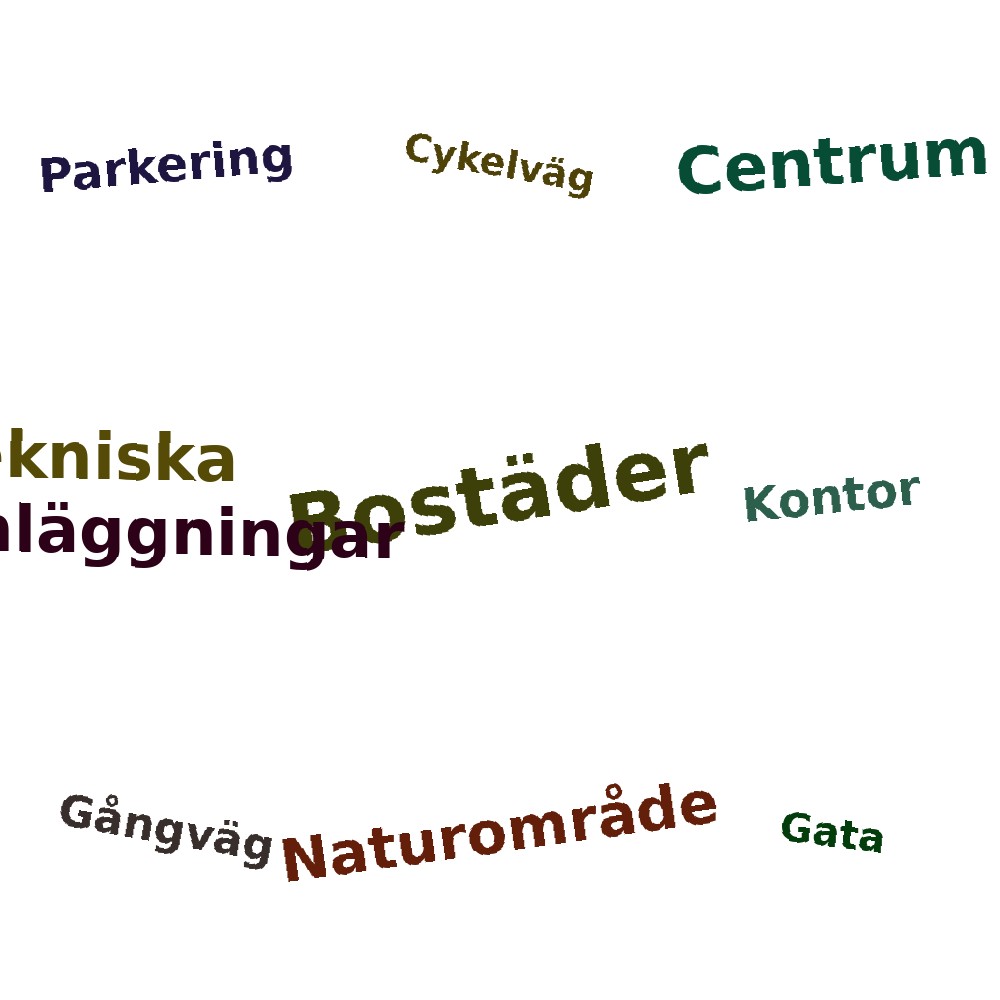 Ordmoln
