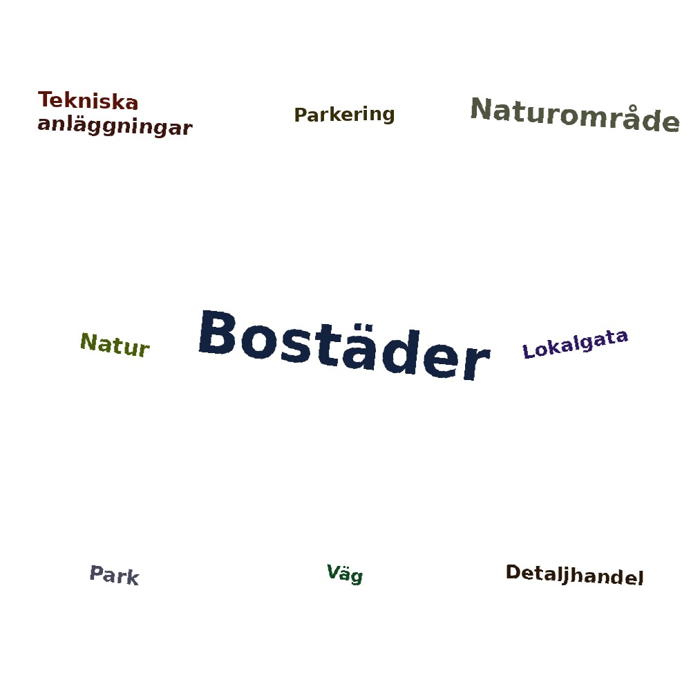 Ordmoln