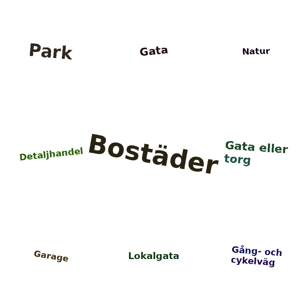 Ordmoln