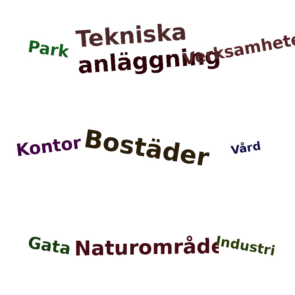 Ordmoln