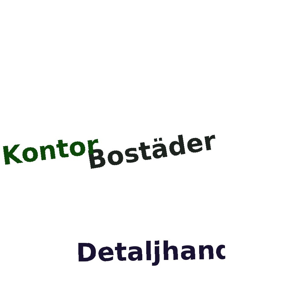 Ordmoln