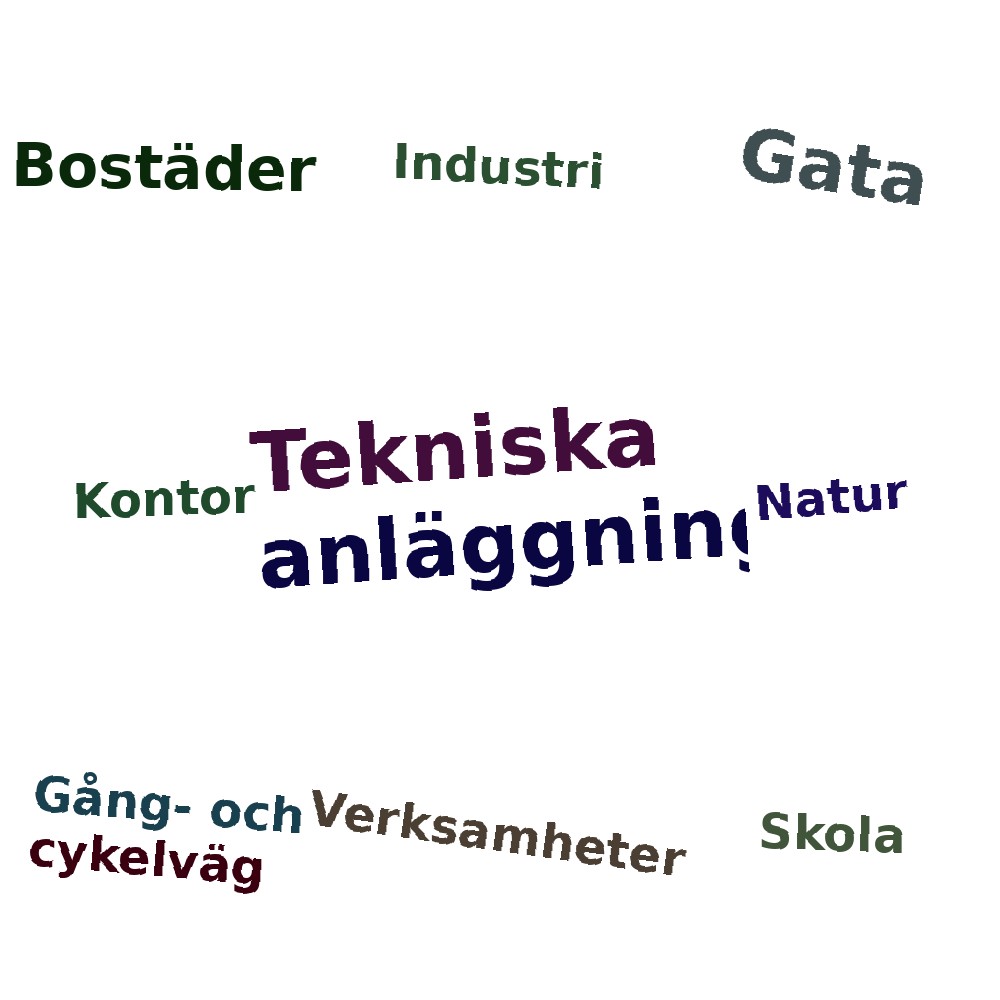 Ordmoln