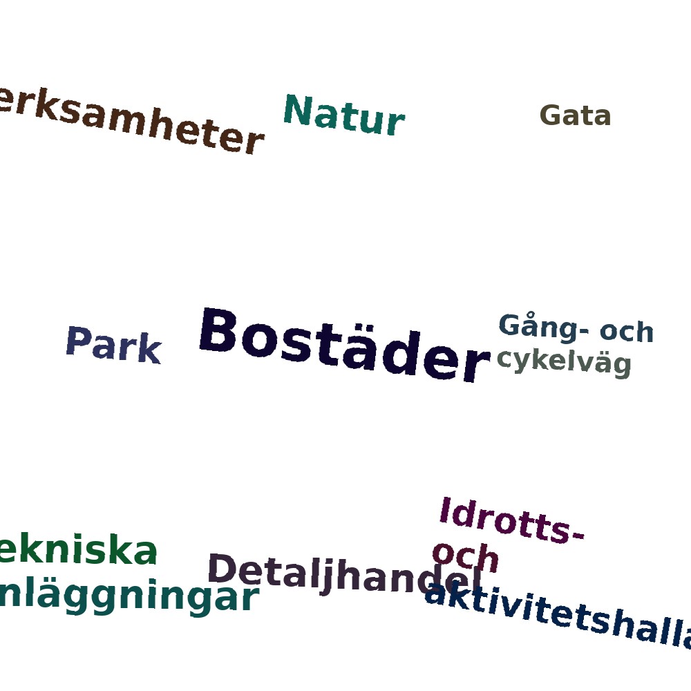 Ordmoln