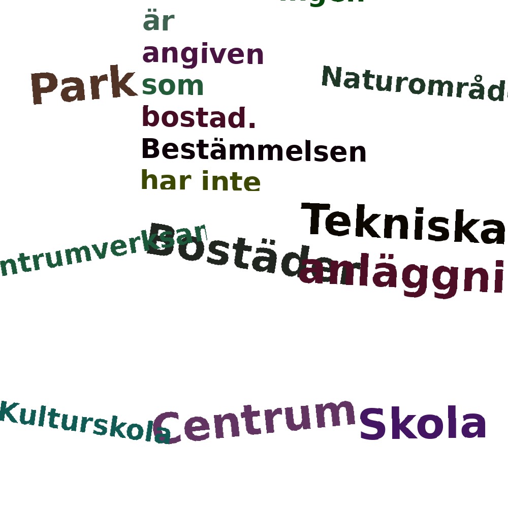 Ordmoln