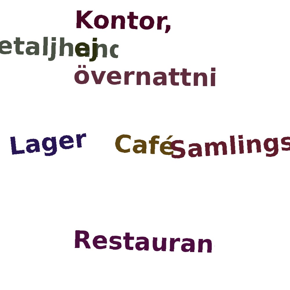 Ordmoln