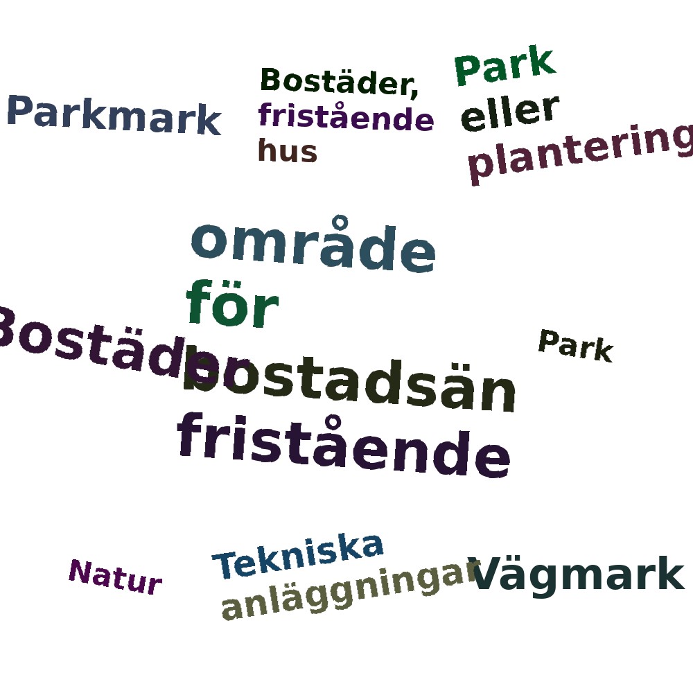 Ordmoln