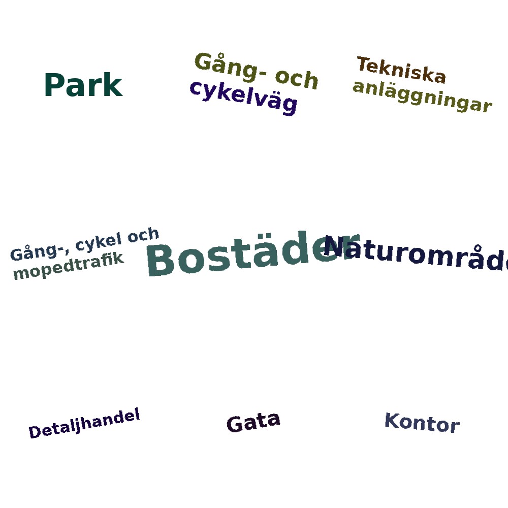 Ordmoln