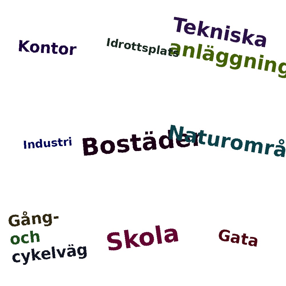 Ordmoln