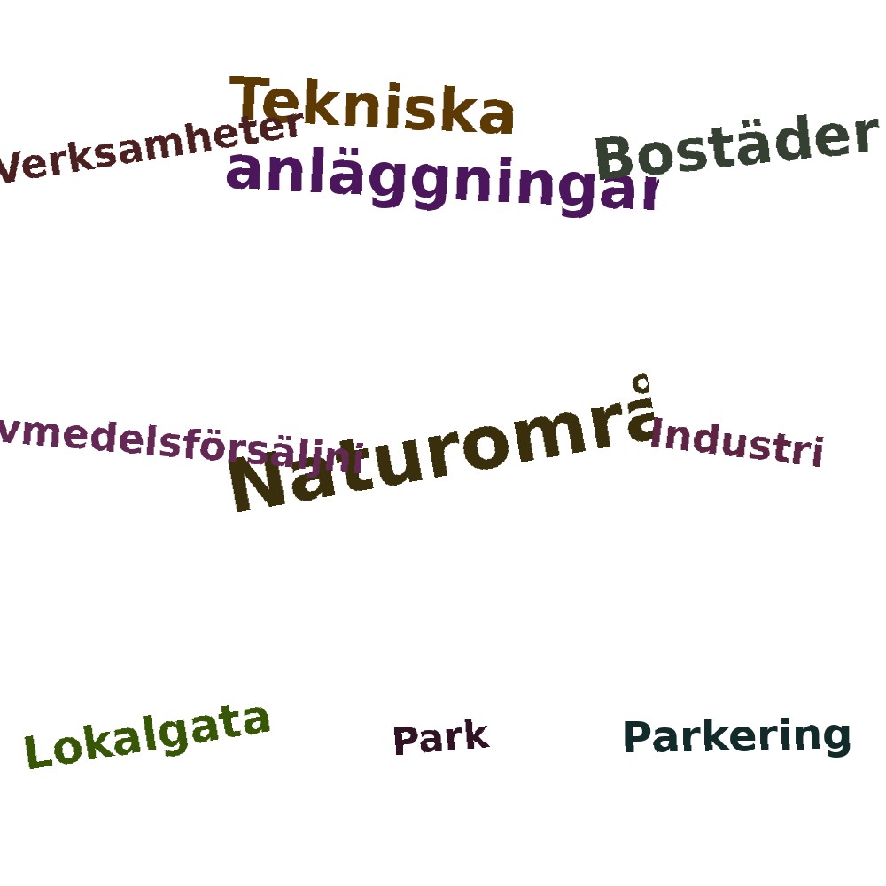 Ordmoln