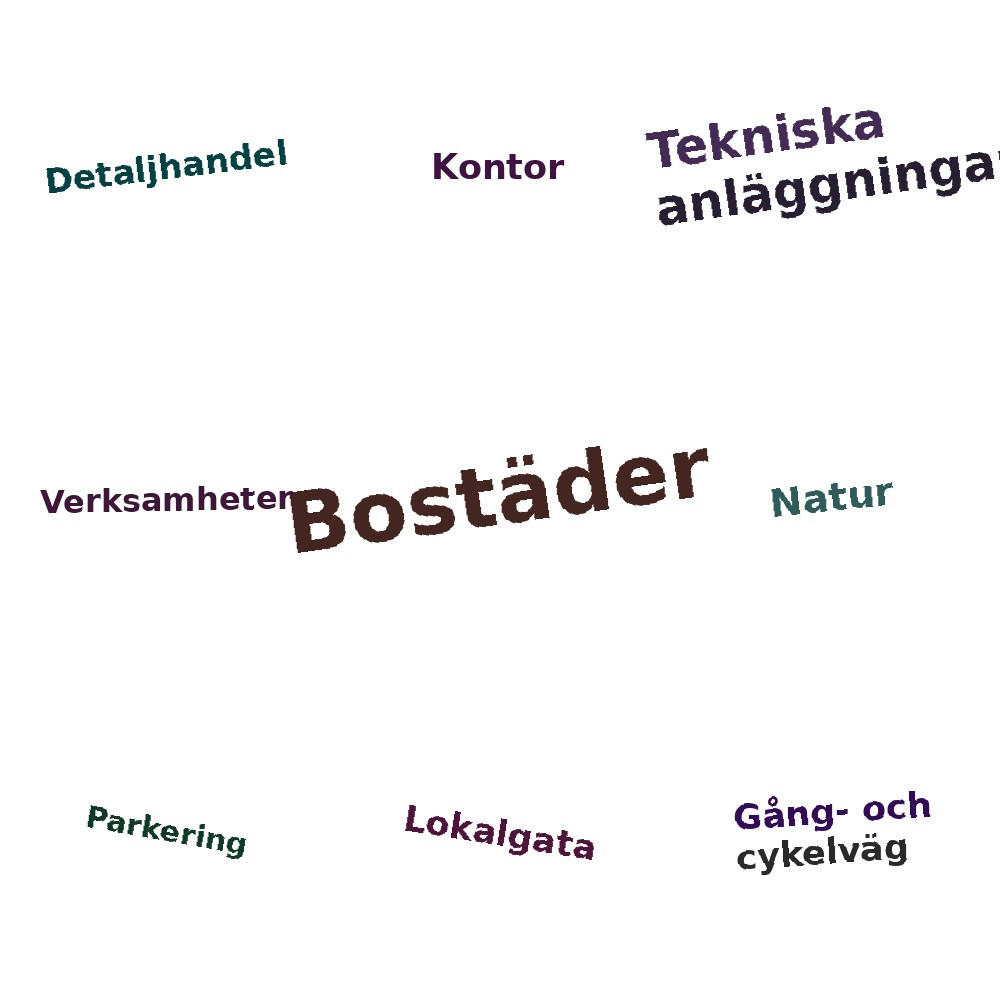 Ordmoln