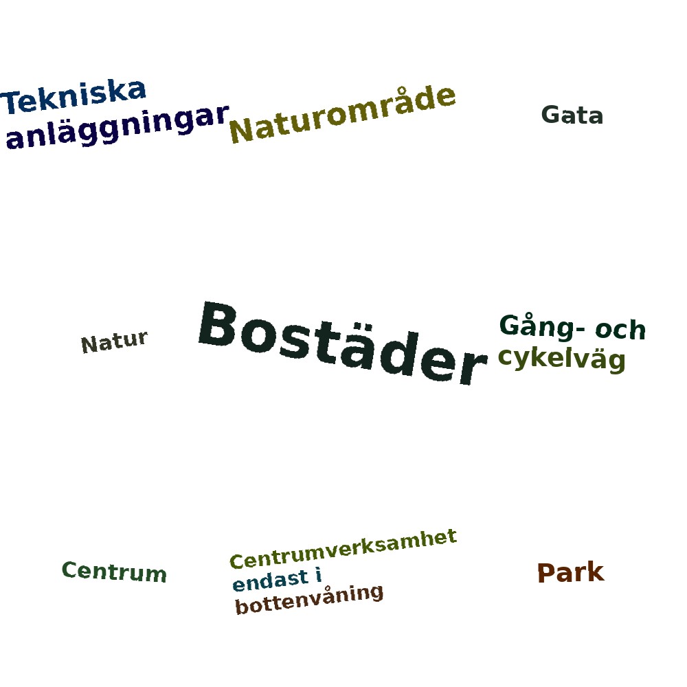 Ordmoln