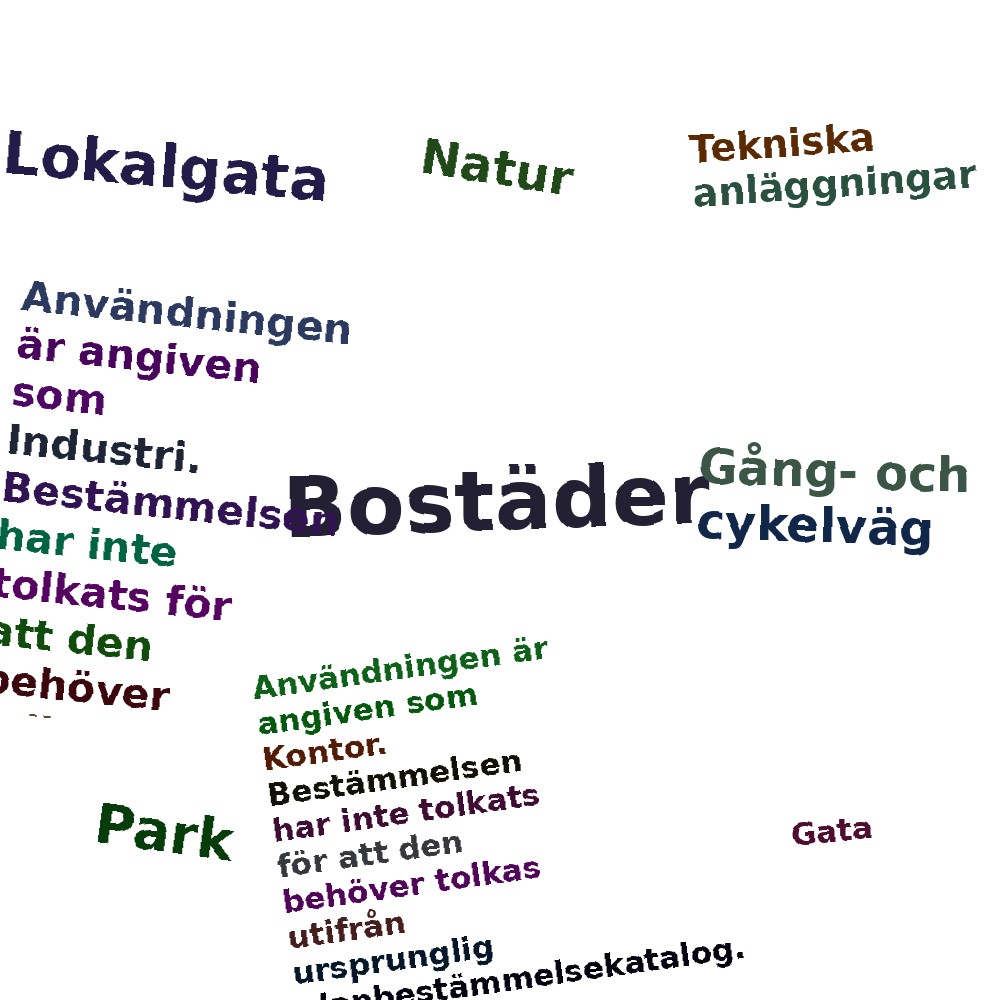 Ordmoln
