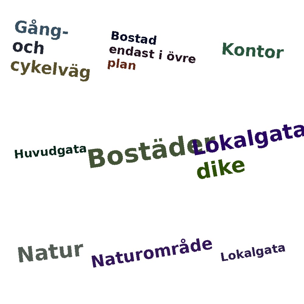 Ordmoln