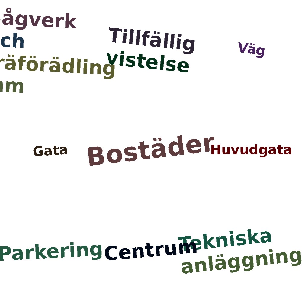 Ordmoln