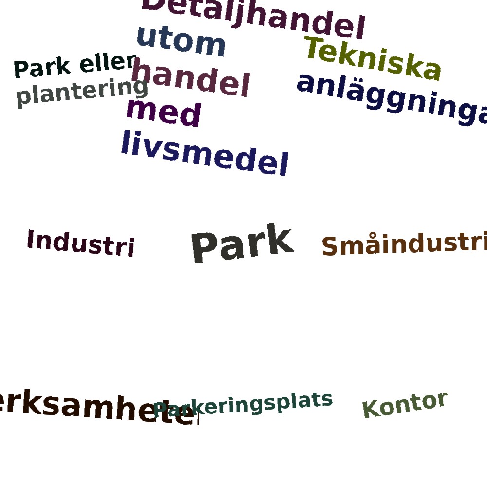 Ordmoln