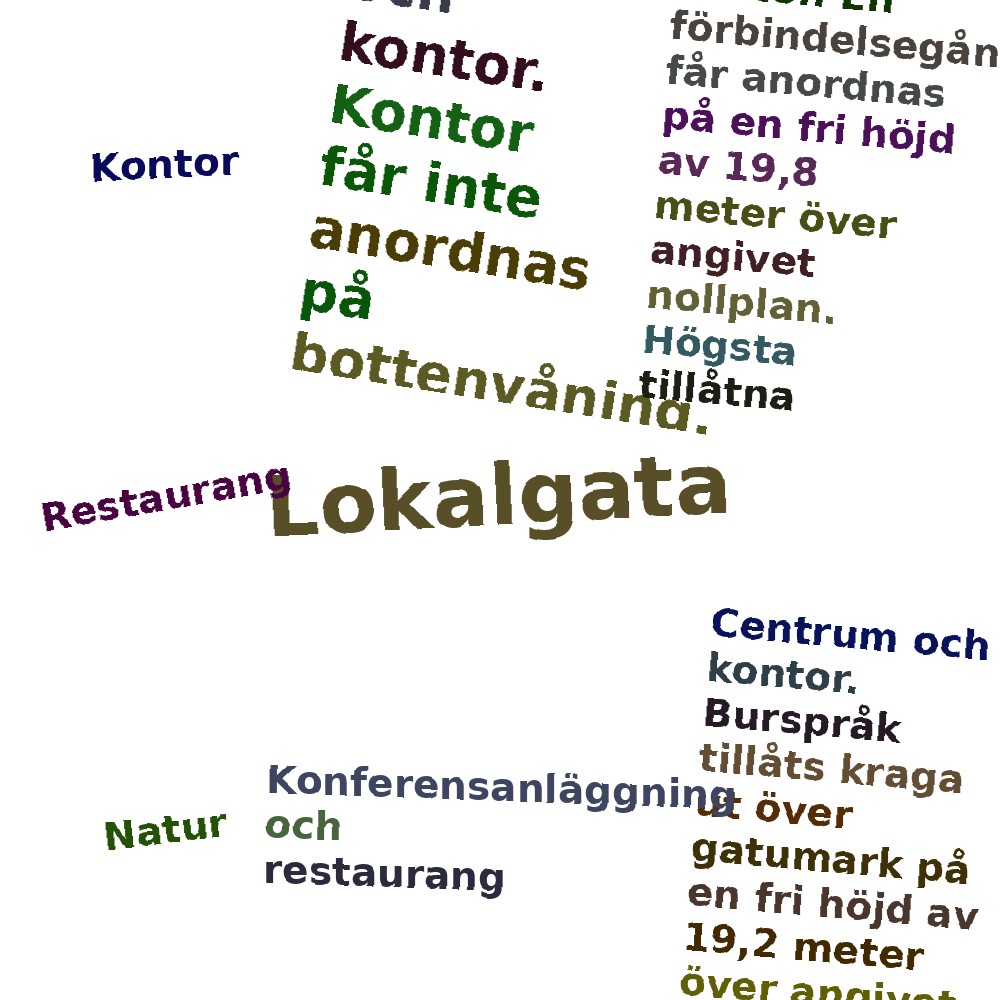 Ordmoln