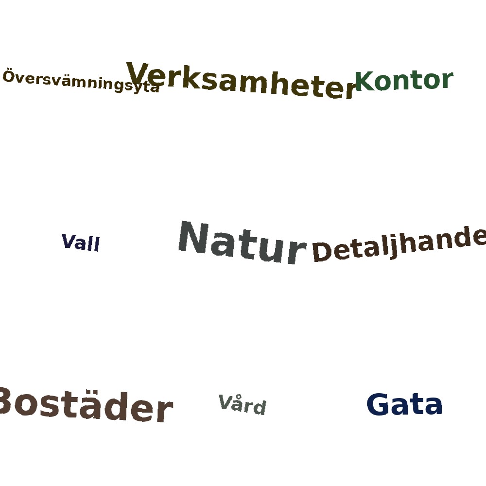 Ordmoln