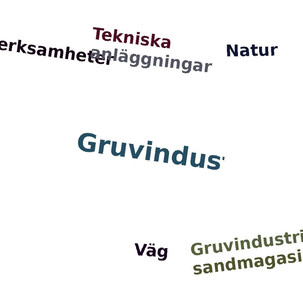 Ordmoln
