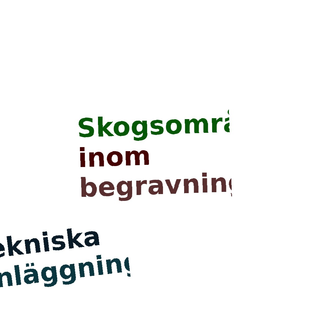 Ordmoln