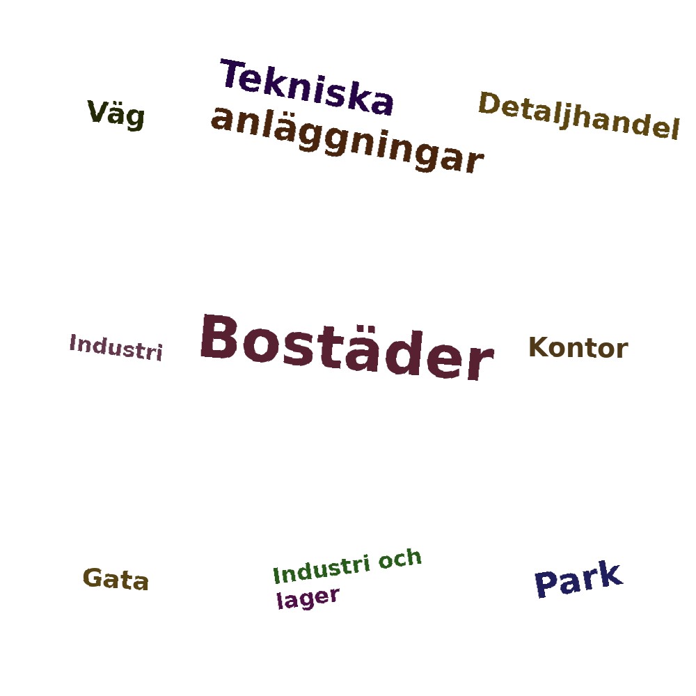 Ordmoln