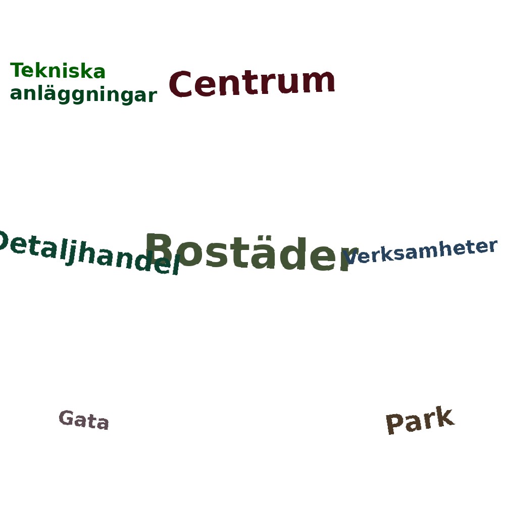 Ordmoln