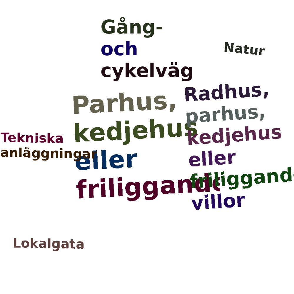 Ordmoln