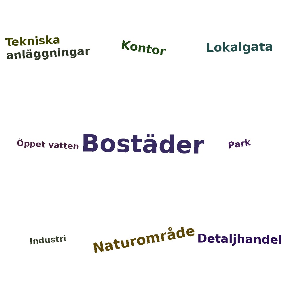 Ordmoln