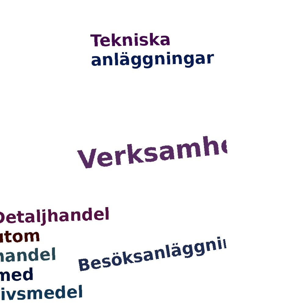 Ordmoln