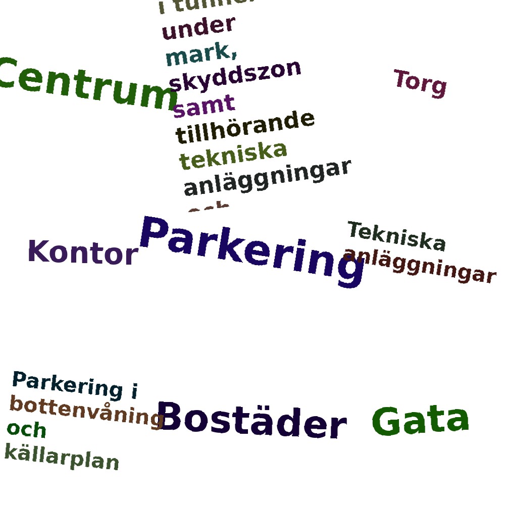 Ordmoln