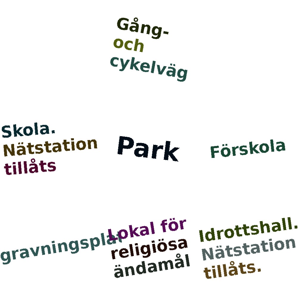 Ordmoln