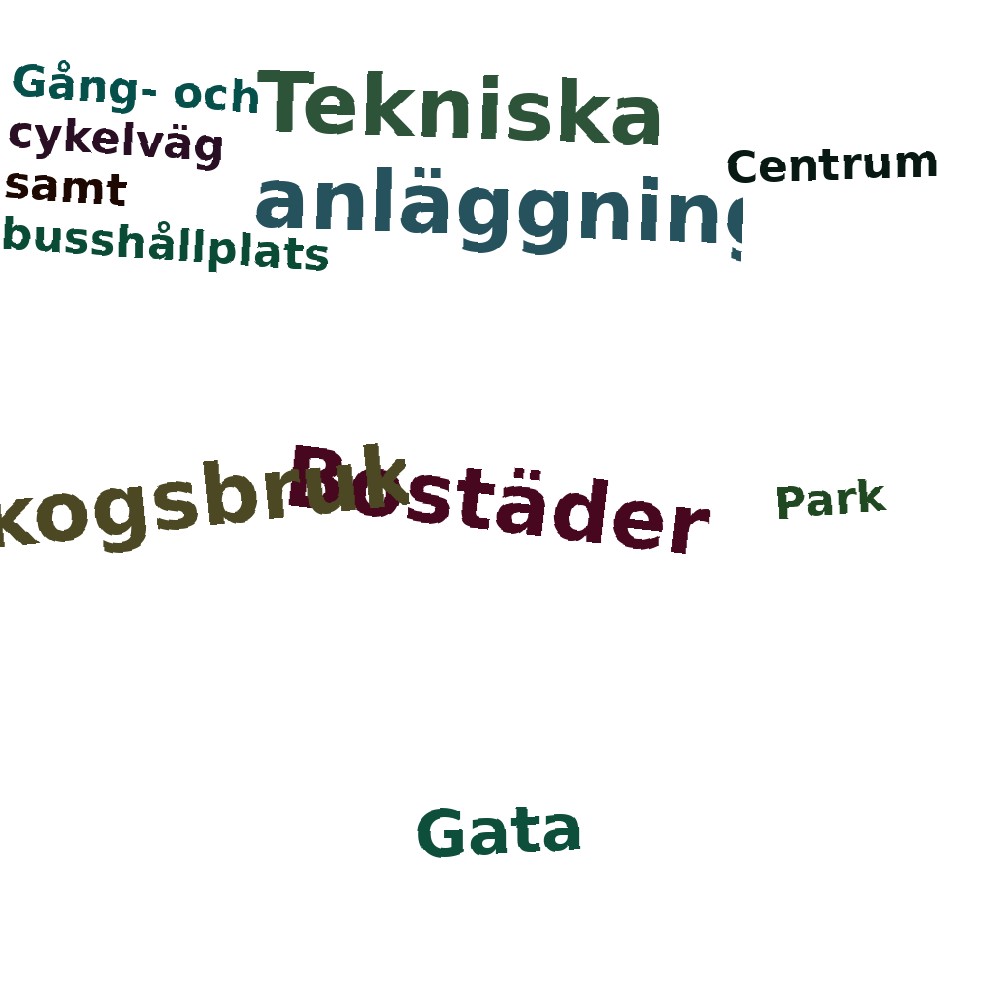 Ordmoln