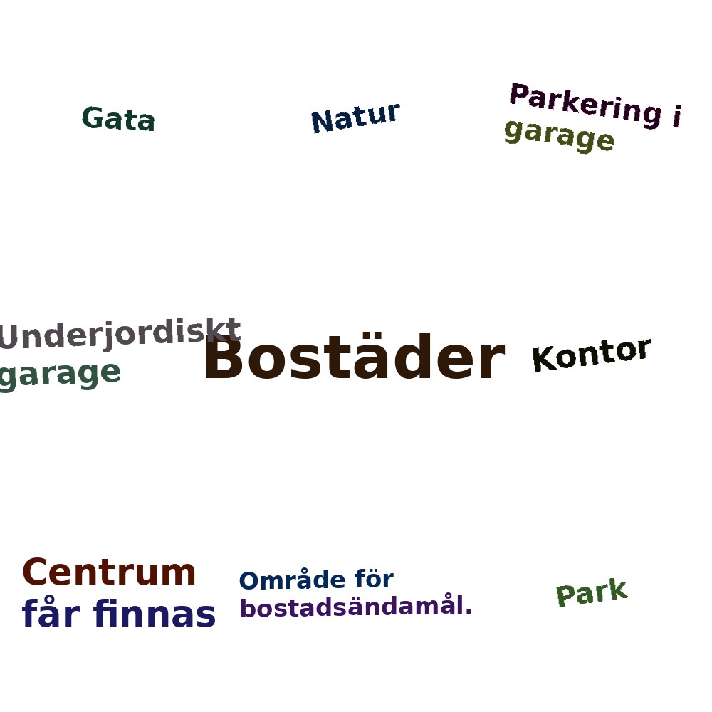 Ordmoln