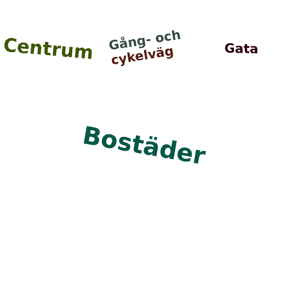 Ordmoln