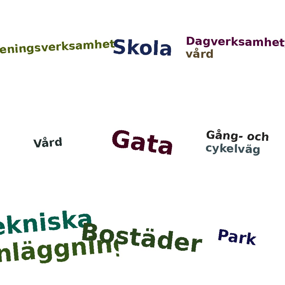 Ordmoln