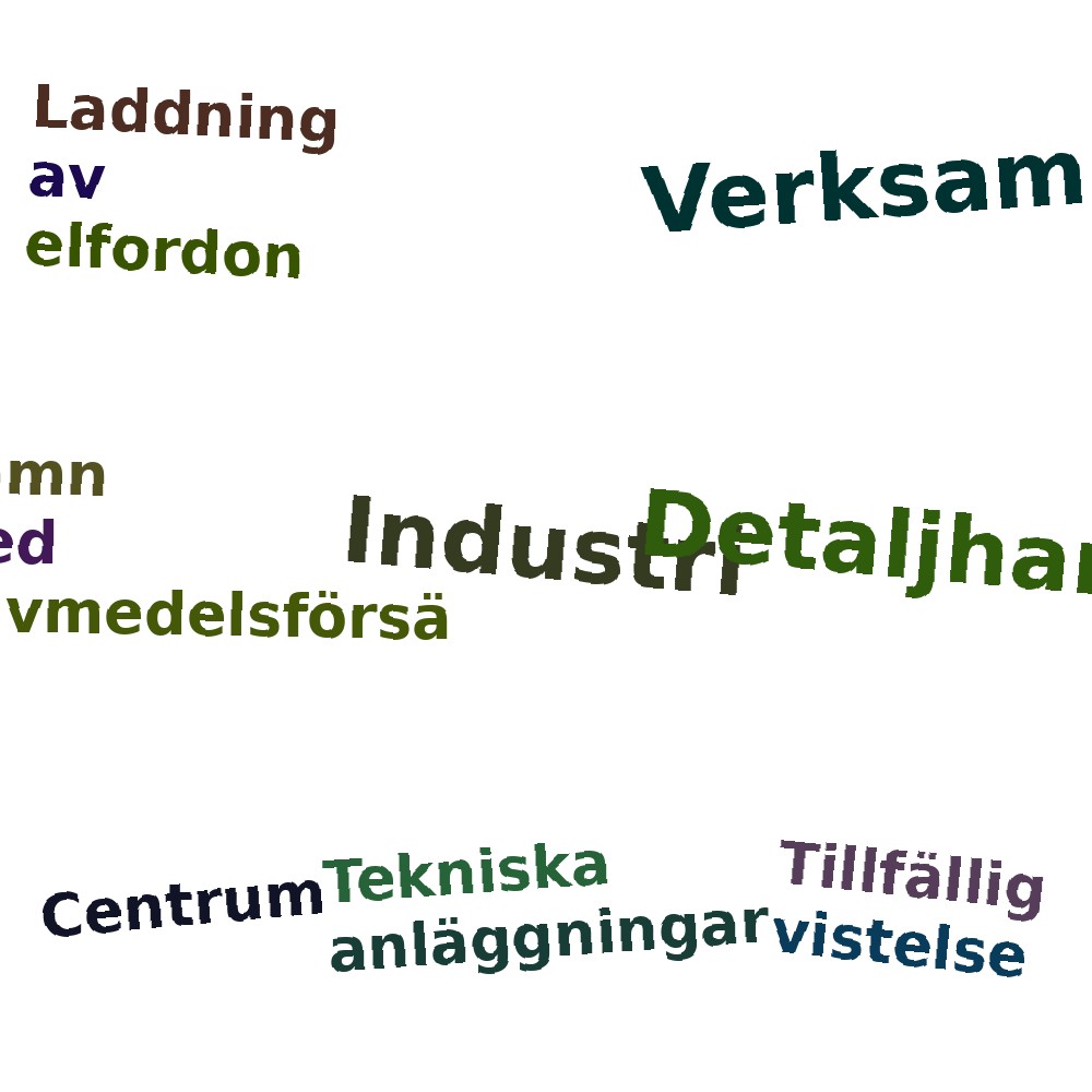 Ordmoln