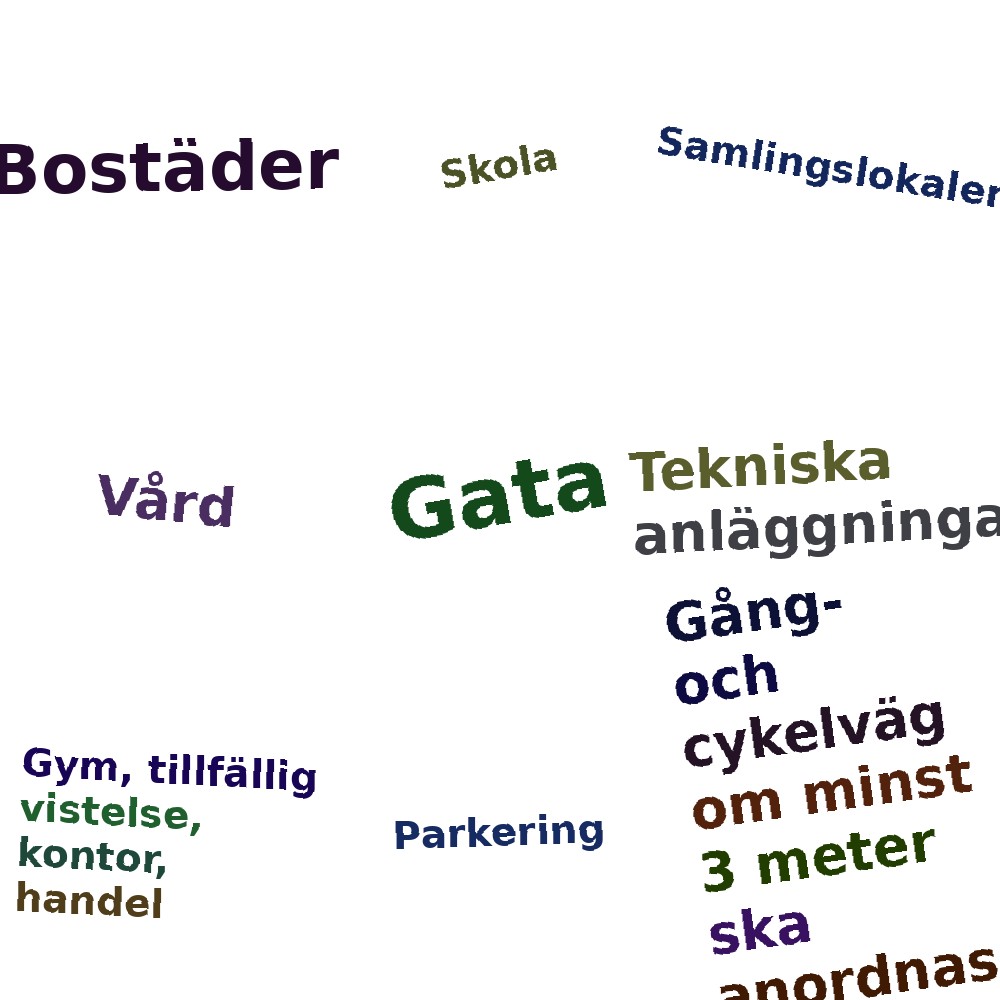 Ordmoln