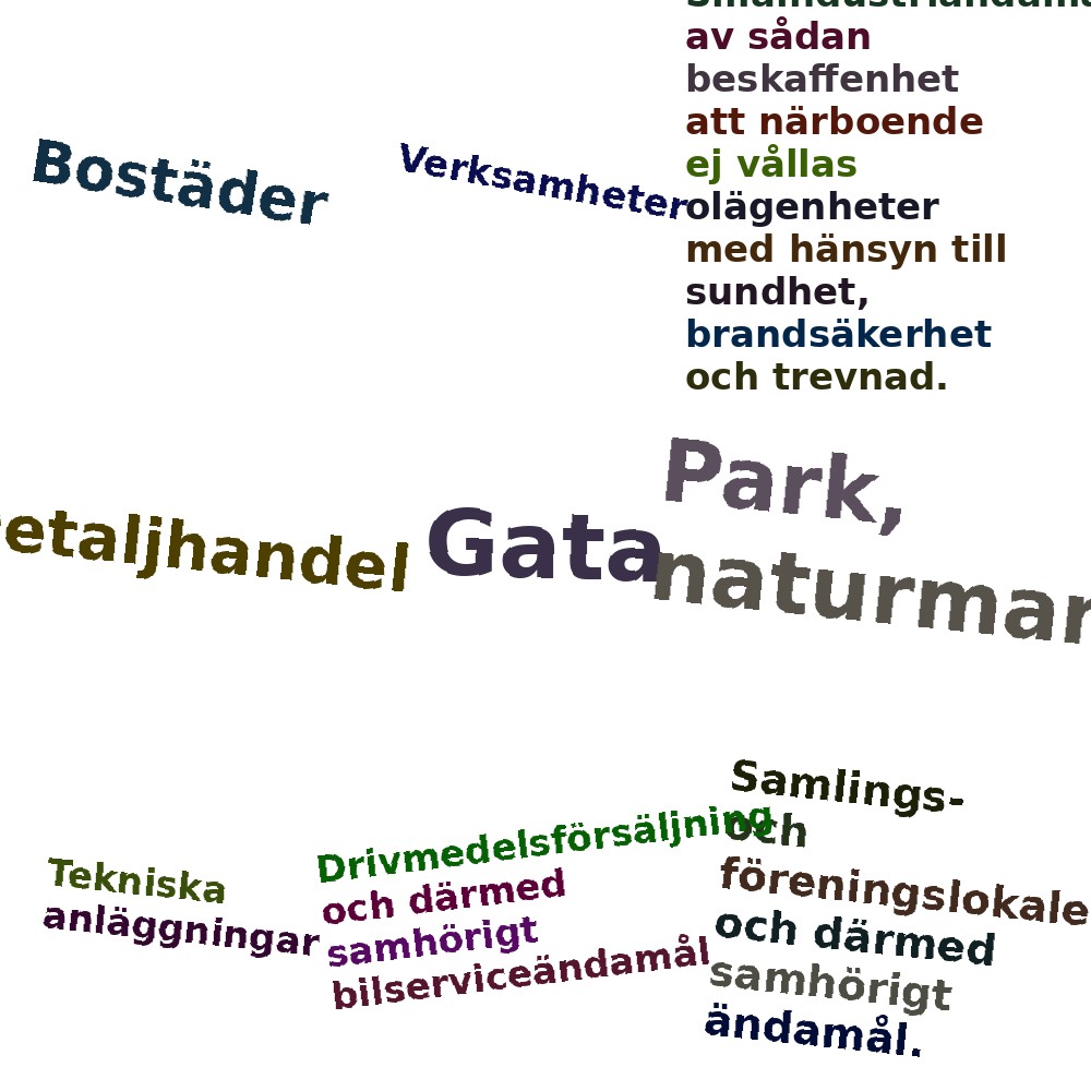 Ordmoln