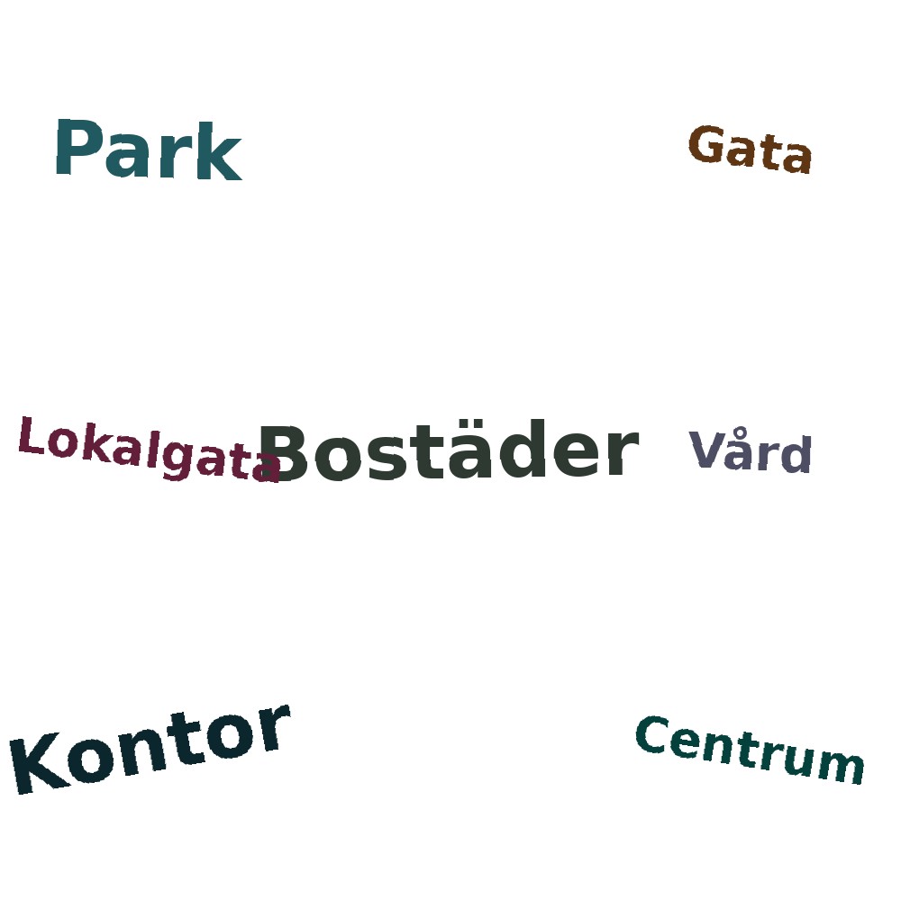 Ordmoln
