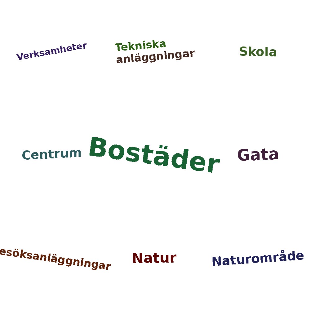 Ordmoln