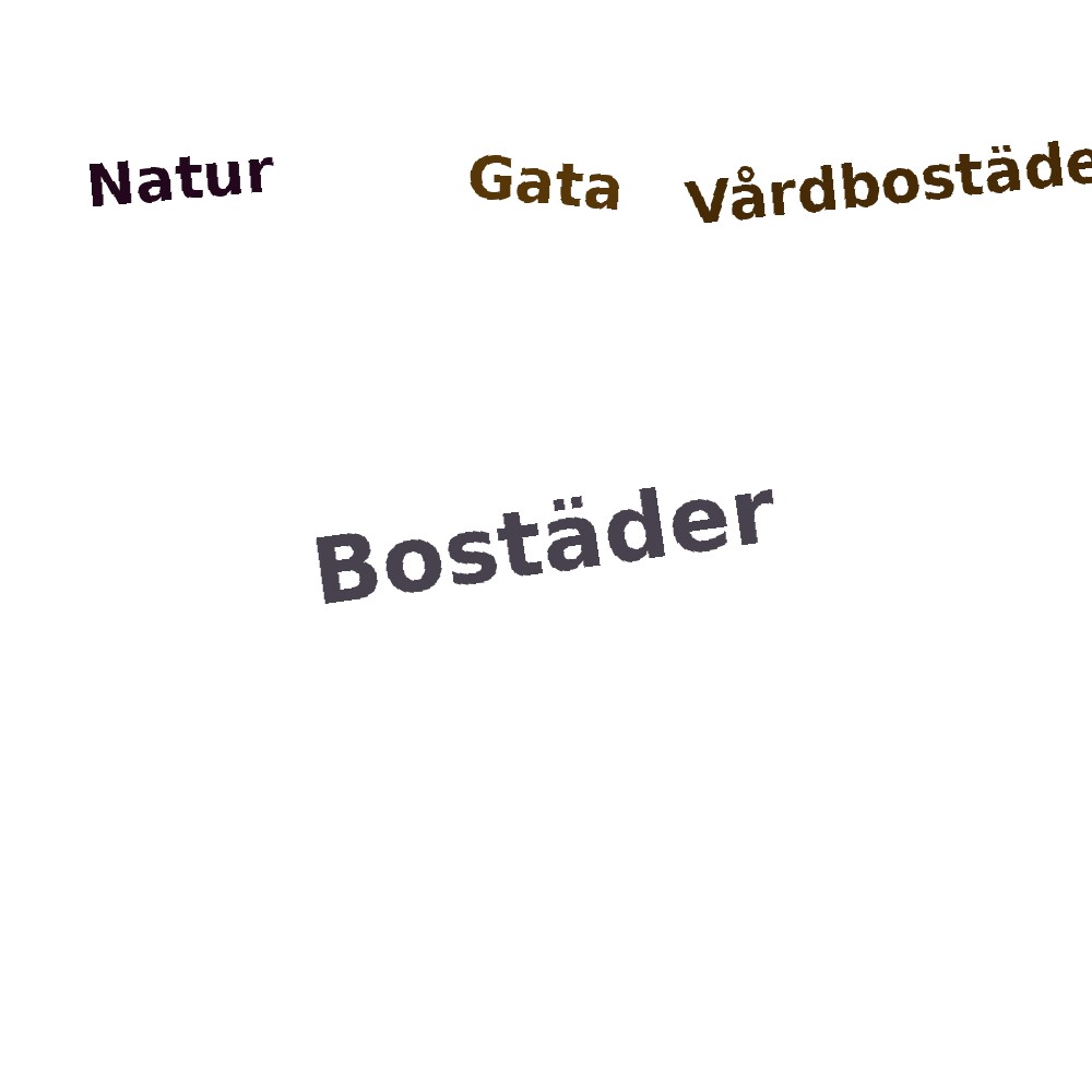 Ordmoln
