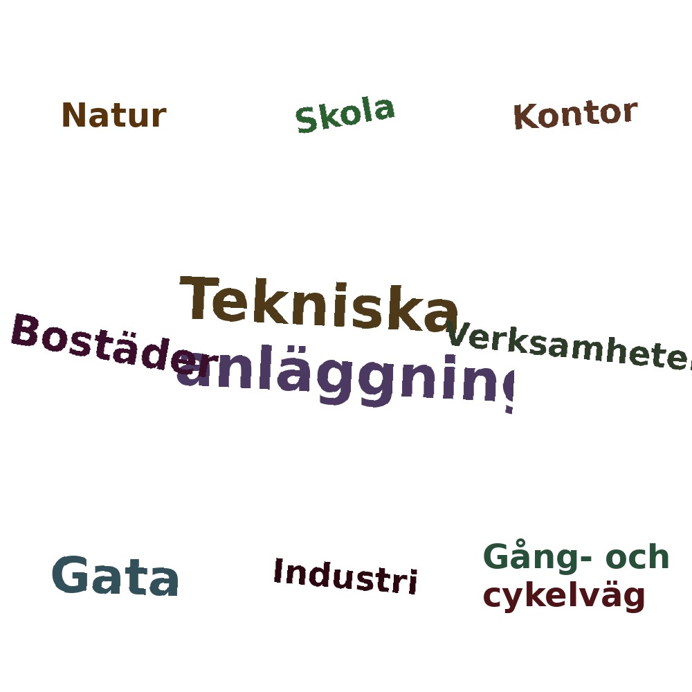 Ordmoln